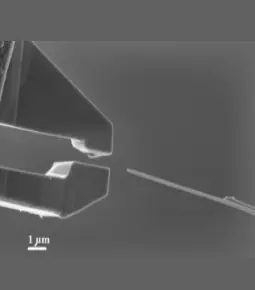 Approximation to the nanowire